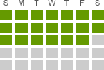 Grid of a calendar month segmented into individual days, of which the first 20 days are highlighted.