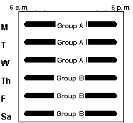 What is the purpose of work schedules?