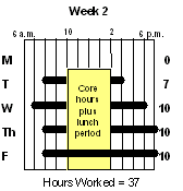 Maxiflex Schedule - Week 2
